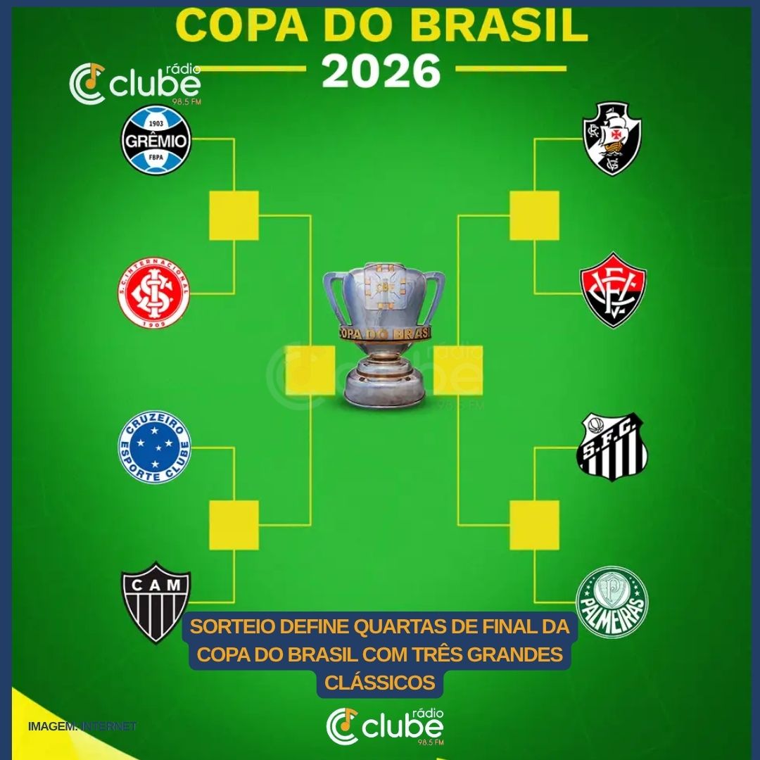 SORTEIO DEFINE QUARTAS DE FINAL DA COPA DO BRASIL COM TRÊS GRANDES CLÁSSICOS